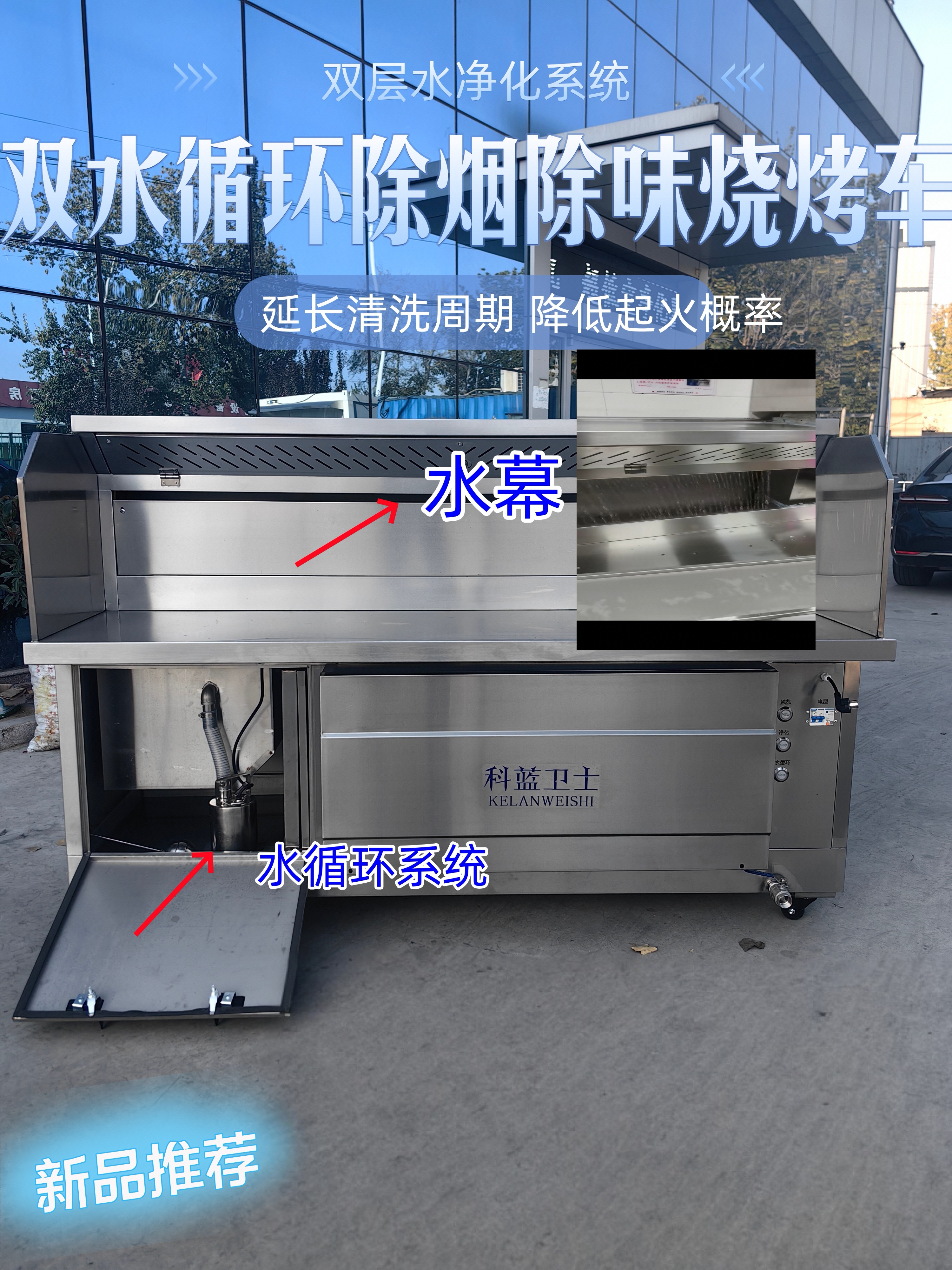 双重水循环无烟烧烤车选购核心评判标准深度解析